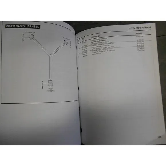 2006 Harley Davidson FLHTCUSE Parts Catalog Manual FACTORY OEM BOOK 06 NEW